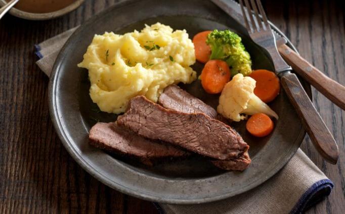 Simple Savory Beef Pot Roast